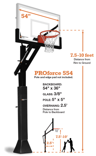 FixedHeightProducts Recreated Dec2021 PROforce554