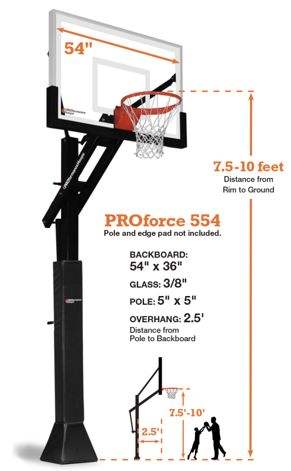 FixedHeightProducts Recreated Dec2021 PROforce554
