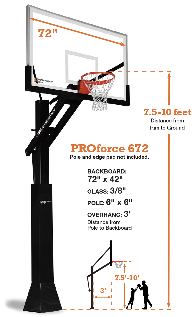 What is Basketball Net Height? Unlock the Secrets to the Perfect Rim Height!