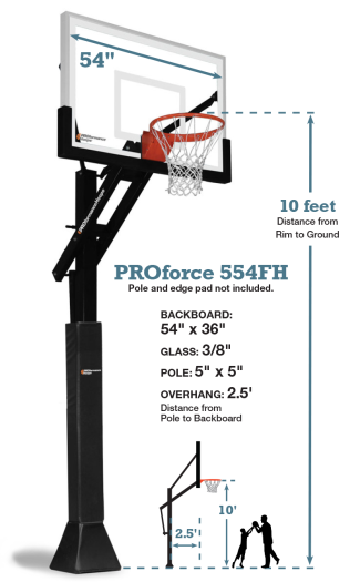 FixedHeightProducts Recreated Nov2021 PROforce554FH 1b