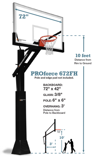 FixedHeightProducts Recreated Nov2021 PROforce672FH 1b