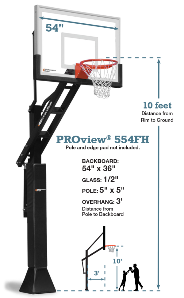 PROview554FH Recreated Jan2022