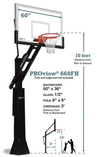 PROview660FH Recreated Jan2022