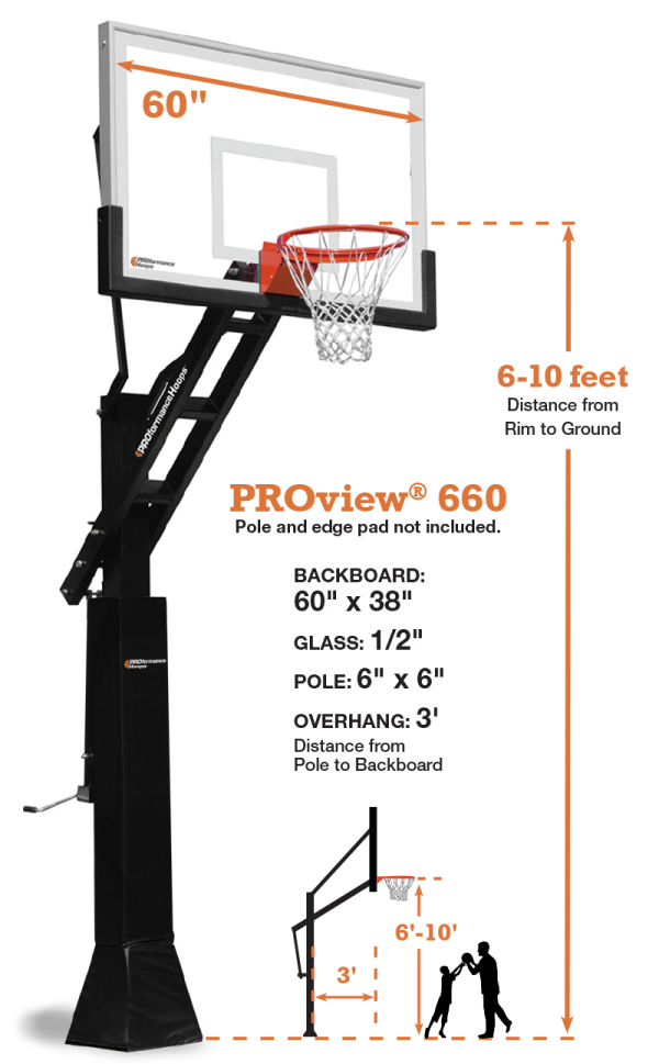 PROview660 Recreated Jan2022