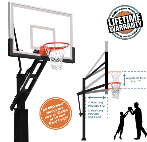 Basketball Hoop Comparison | PROformance Hoops