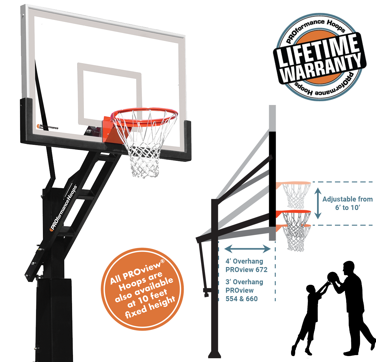 proview hoops comparison FHcallout